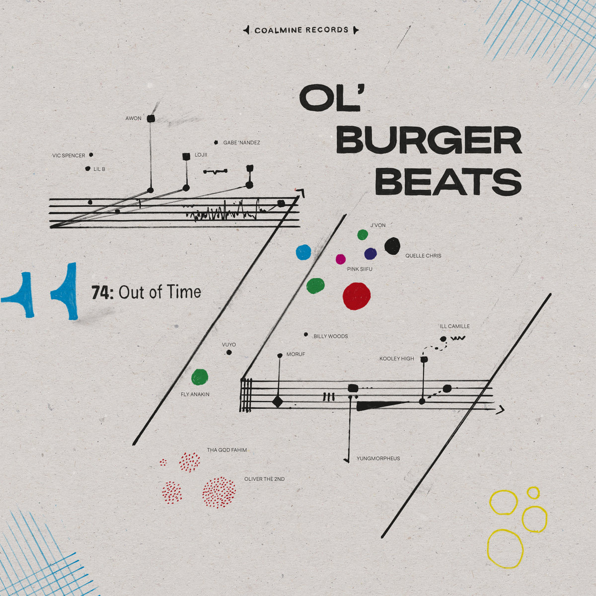 Ol’ Burger Beats – 74: Out of Time